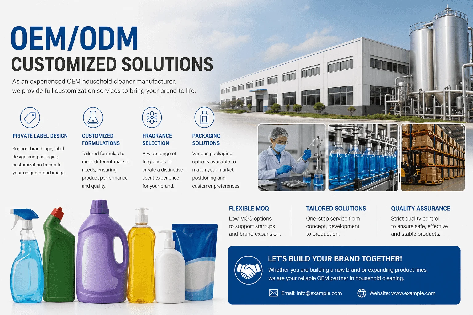 OEM Household Cleaner & Private Label Customization