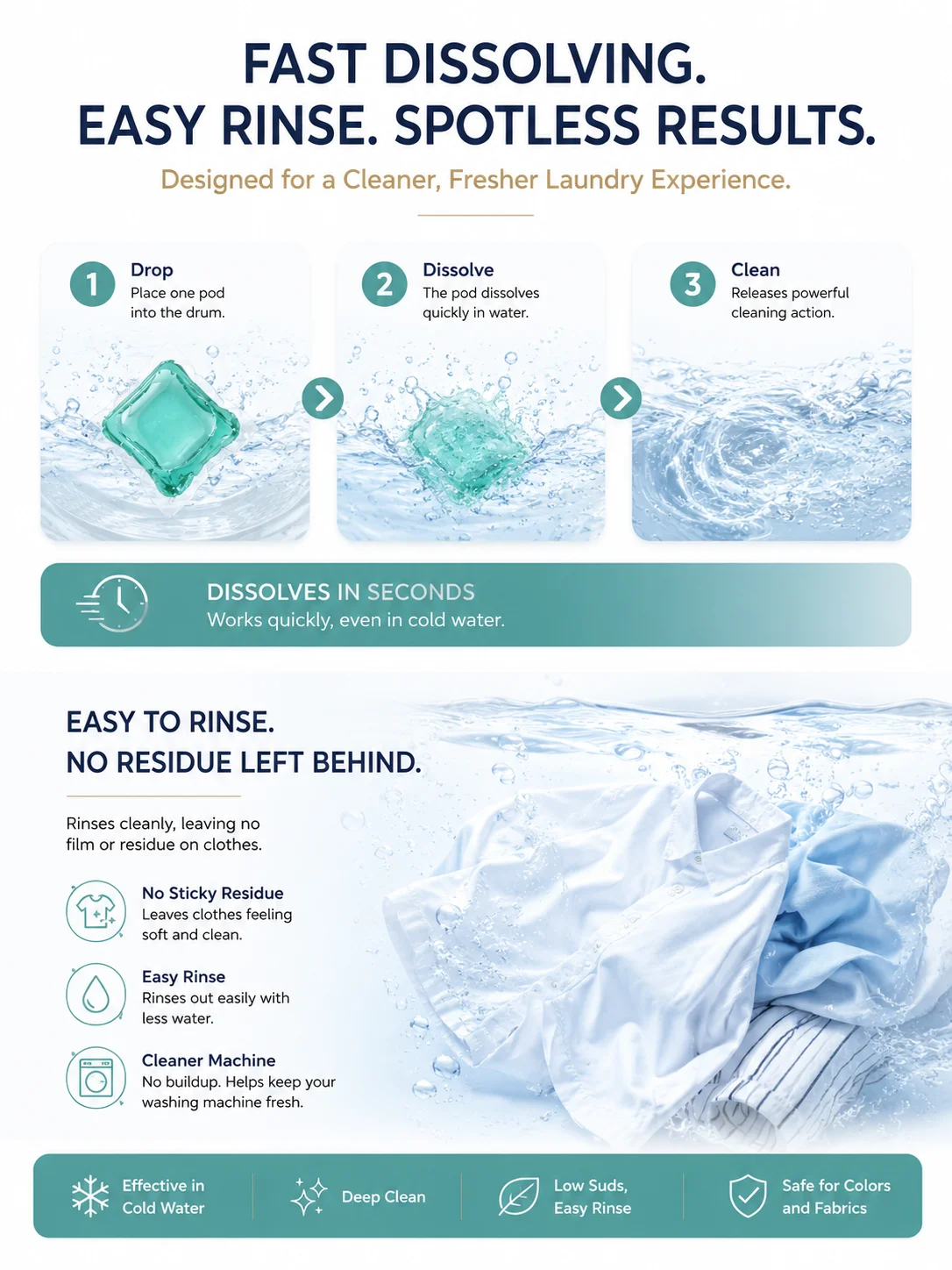 OEM/ODM High-Concentrated Laundry Detergent Pods-Detail-Image-4