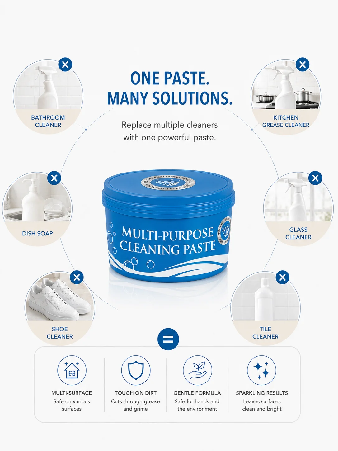 OEM/ODM Multi-Purpose Reinigings Paste-Detail-Image-2
