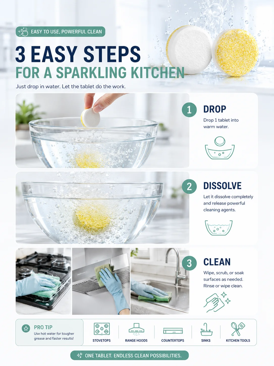 Táibléad Degreasing Cistine OEM / ODM-Sonraigh-Íomhá-5