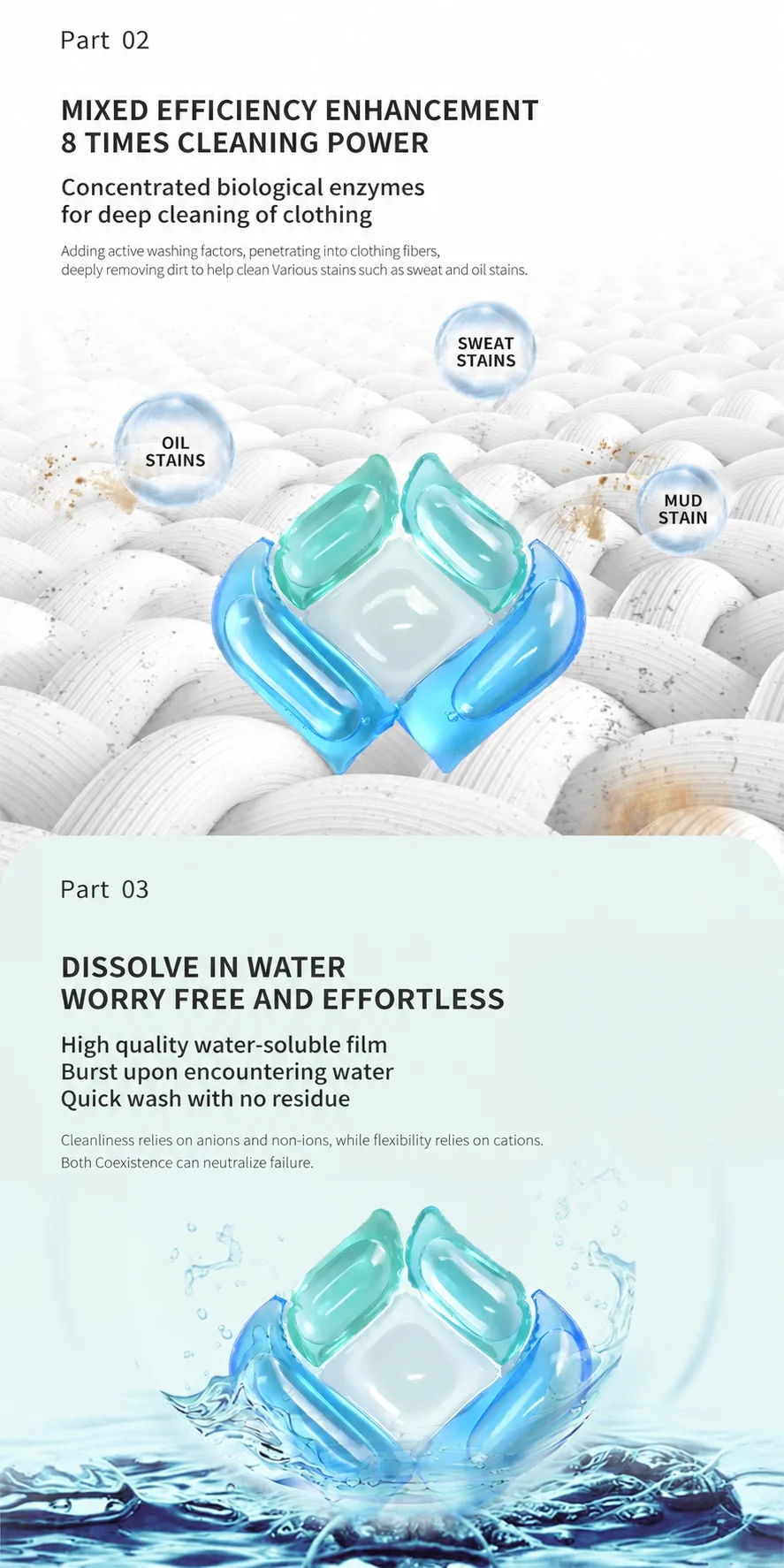 OEM/ODM 5-in-1 Ultimate Laundry Pods-Detail-Image-3