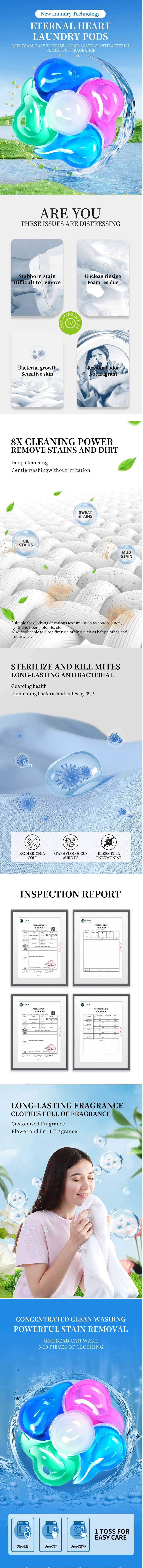 OEM/ODM 5-in-1 Ultieme Waspods-Detail-Afbeelding-1