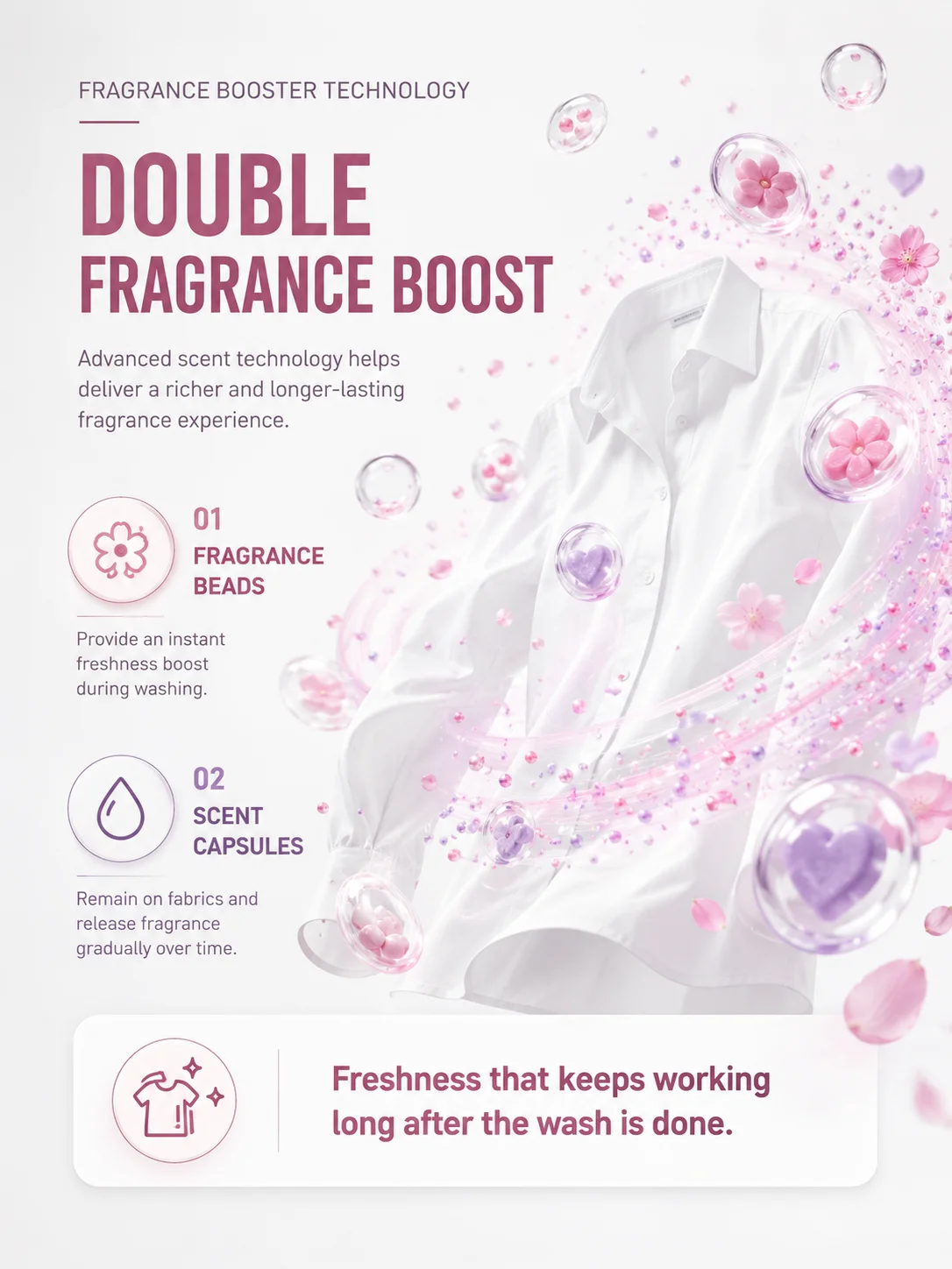 OEM/ODM Special-Shaped Scent Booster Beads-Detail-Image-4