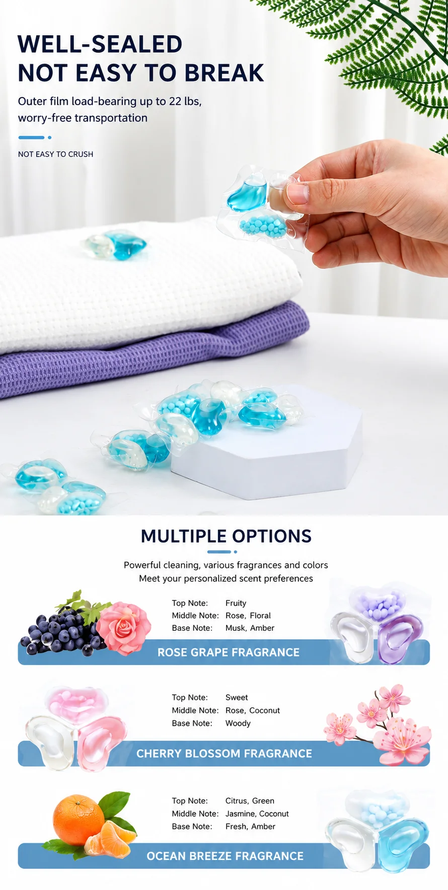 OEM/ODM 3-in-1 Premium Laundry Capsules-Detail-Image-5