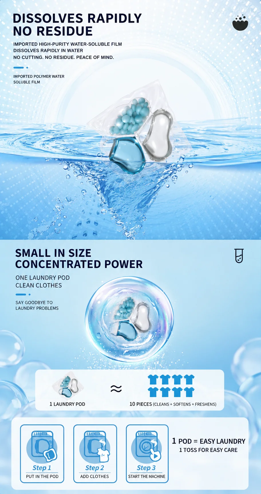 OEM/ODM 3-in-1 Premium Laundry Capsules-Detail-Image-4