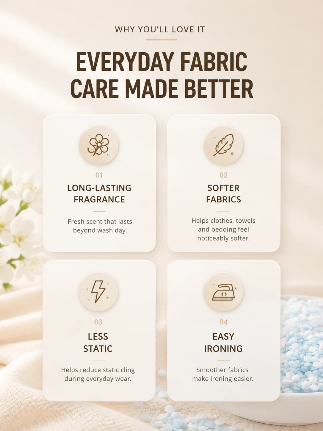OEM/ODM Scent Booster Beads, Long-Lasting Fabric Freshener-Detail-Image-3