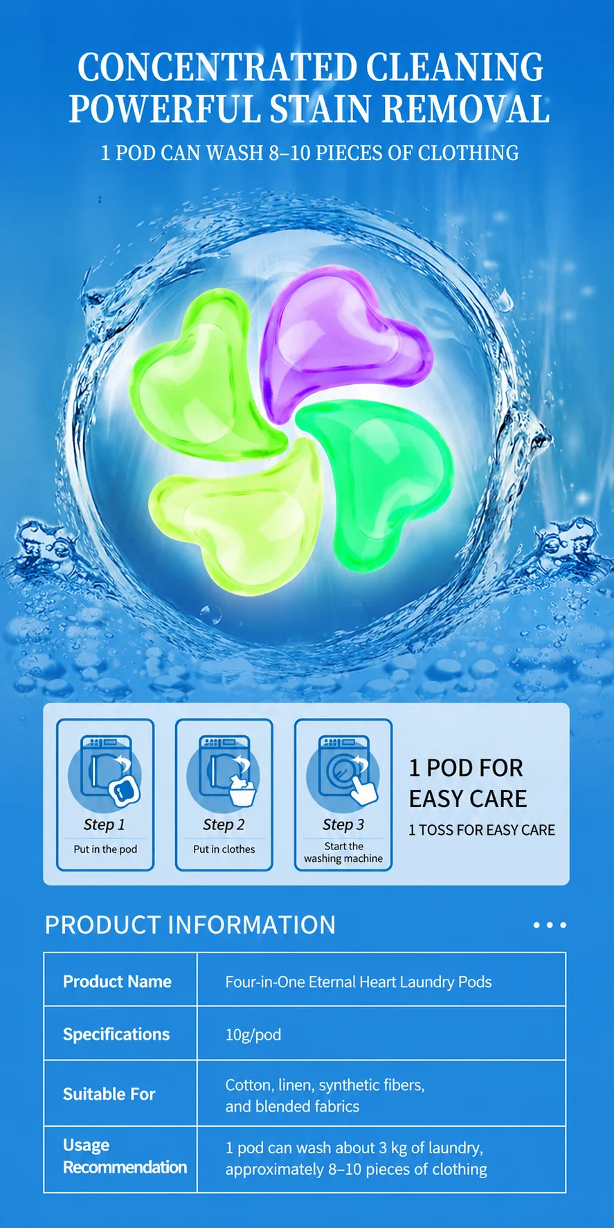 OEM/ODM 4-in-1 All-in-One Waspods-Detail-Image-7
