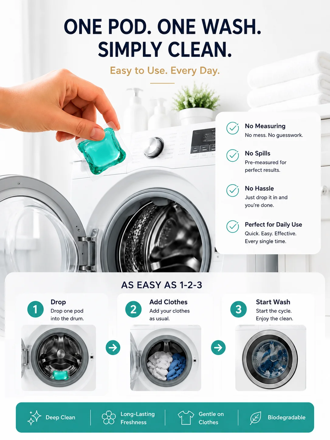 OEM/ODM High-Concentrated Laundry Detergent Pods-Detail-Image-3