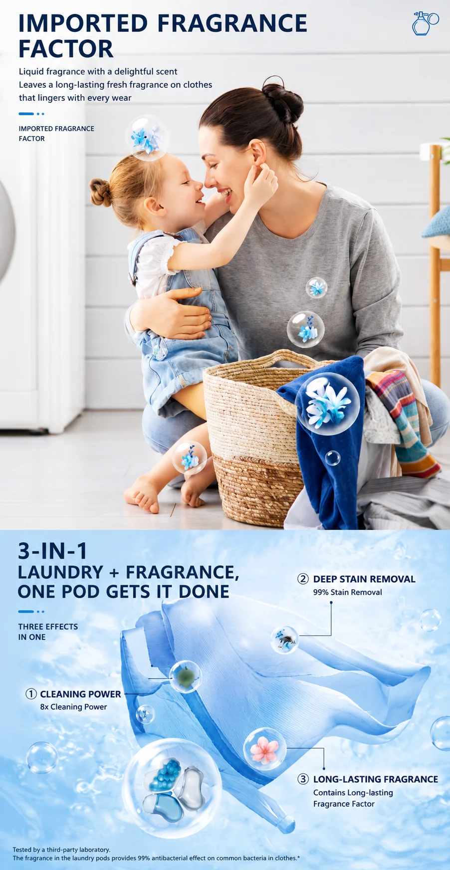 OEM/ODM 3-in-1 Premium Laundry Capsules-Detail-Image-3